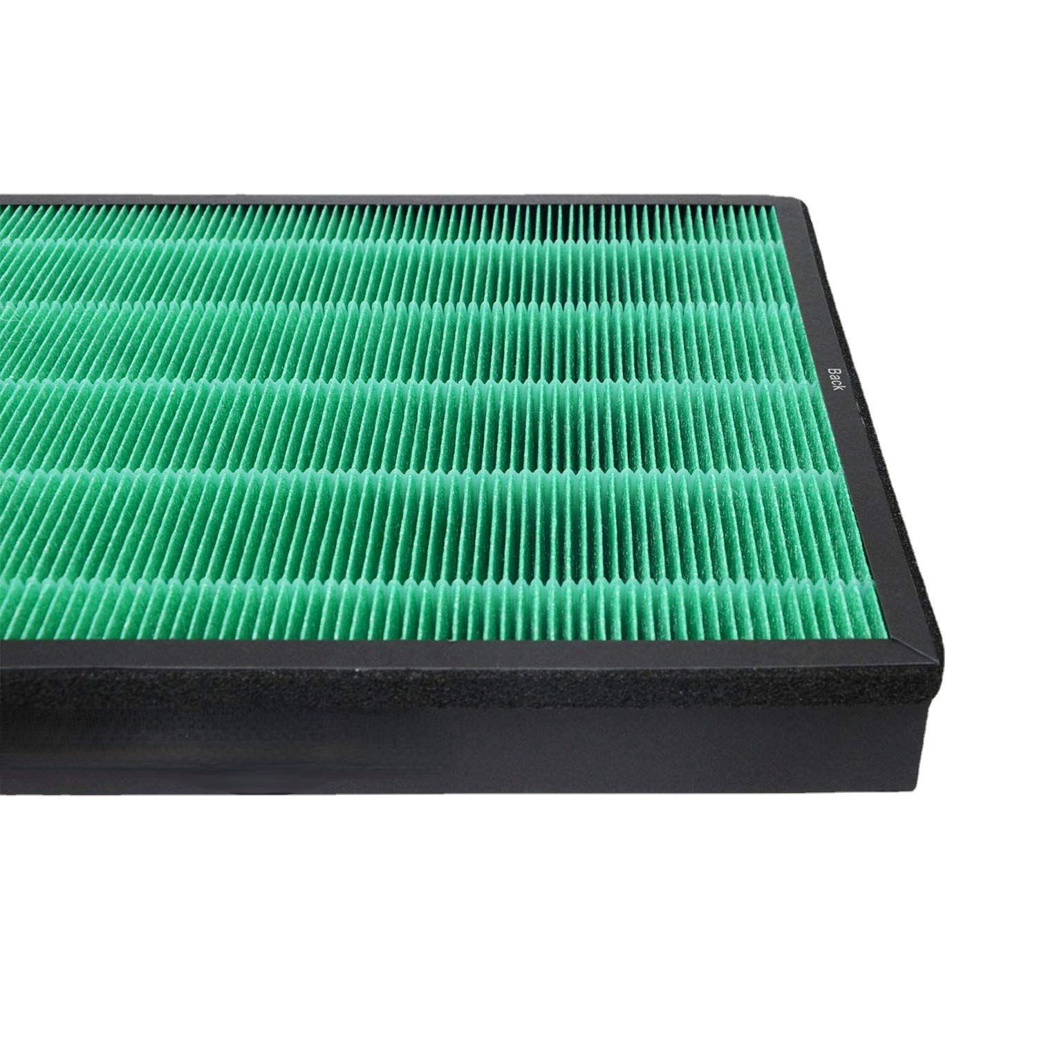 Filter Pengganti untuk Pembers - Coway Air Purifier Airmega 400 ulasan dan harga